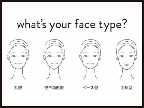 顔型タイプ